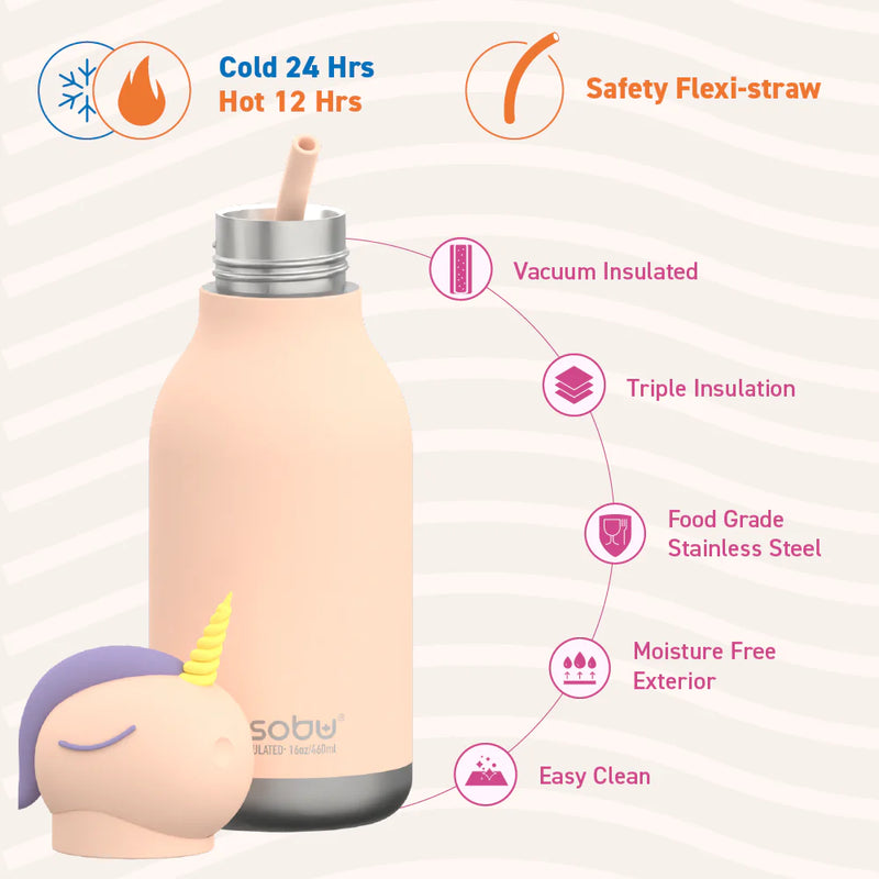 Asobu Unicorn Bestie Bottle