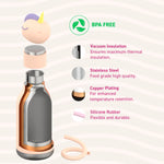 Asobu Unicorn Bestie Bottle